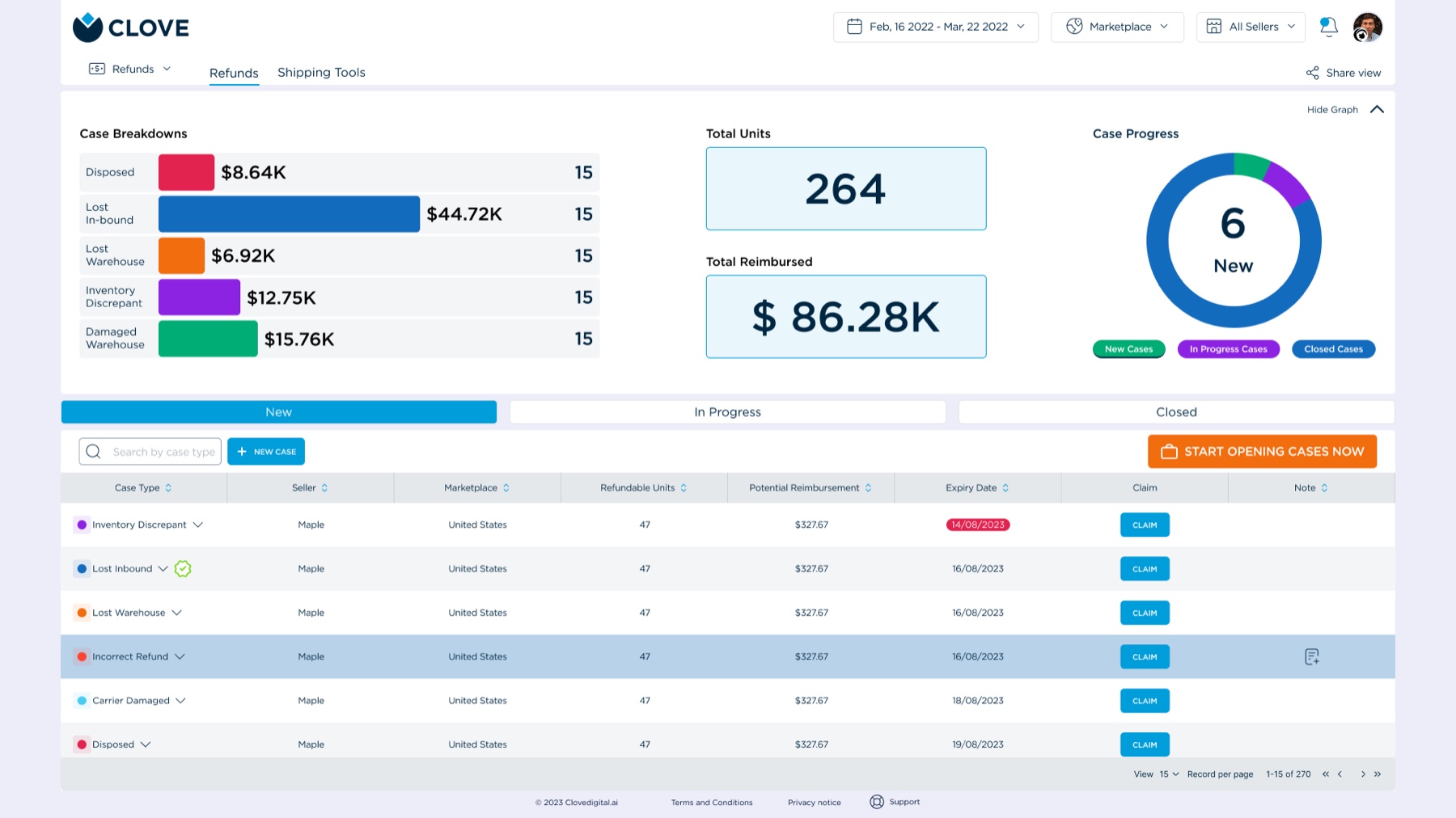 Redesigned Clove dashboard